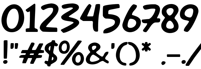 Wolland Regular Font OTHER CHARS