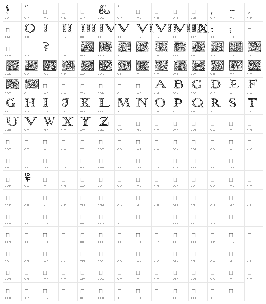 WolnoughCapitals Character Map