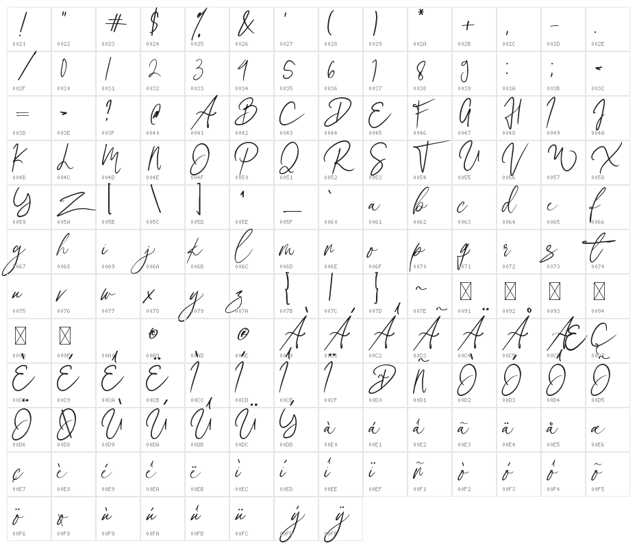 Wolussy Beauty Character Map