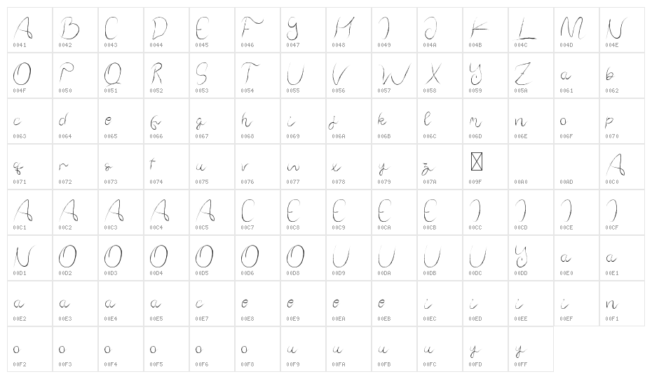 Wolven Shevana Demo Character Map