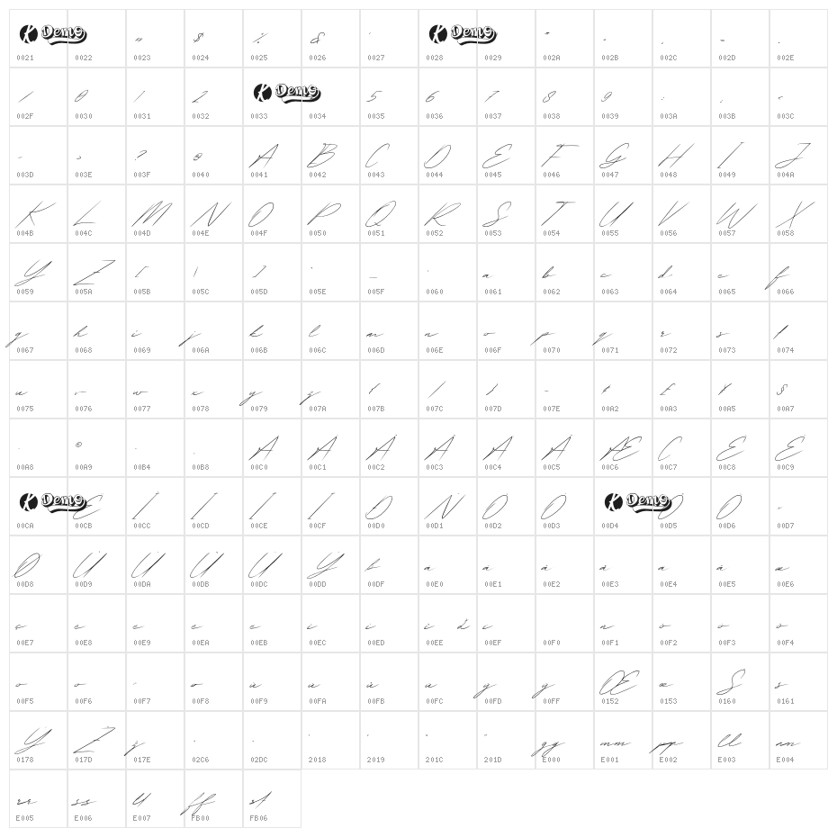 Wolvertton Signature Character Map