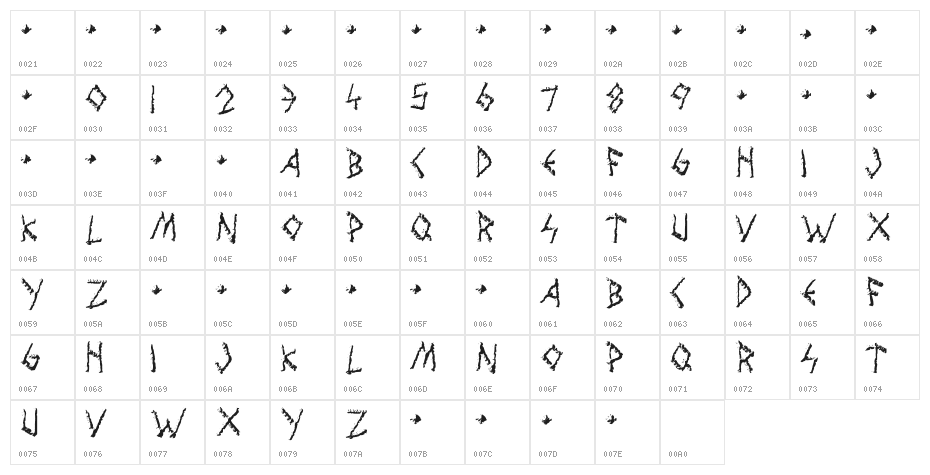 Wolves Engraven Character Map