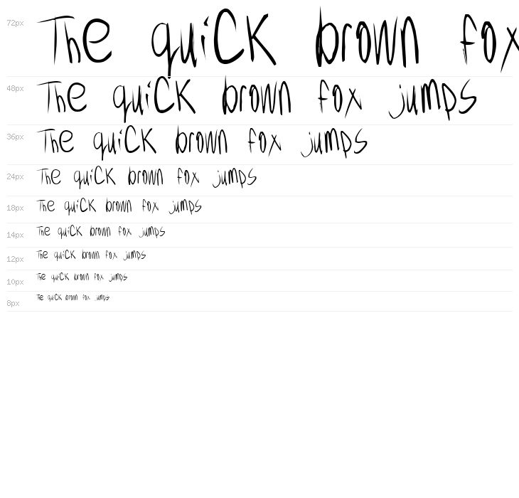 Wolves, Lower Waterfall