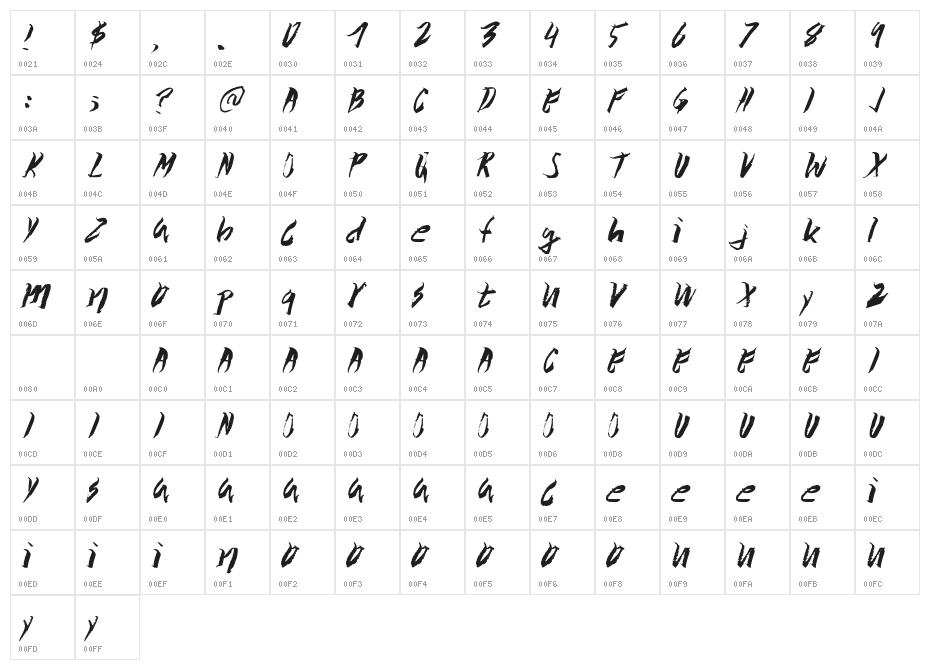 Wolvos-Medium Character Map