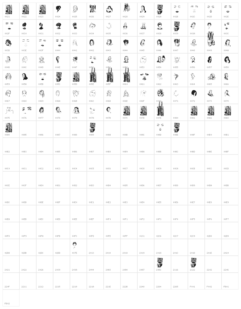 Woman Faces Character Map