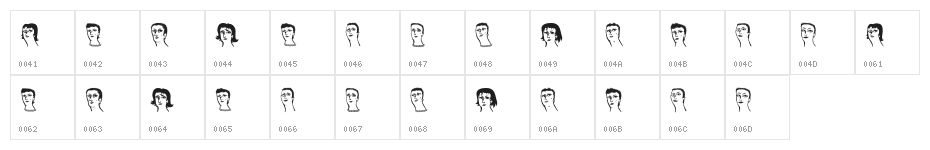 Womanhood Regular Character Map