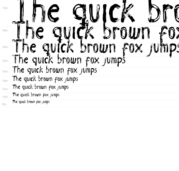 Wombats Demo Waterfall