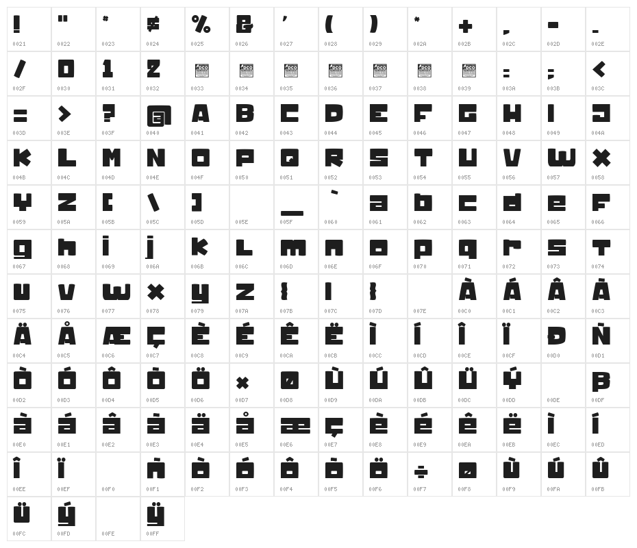 Wombats light_PersonalUseOnly Character Map