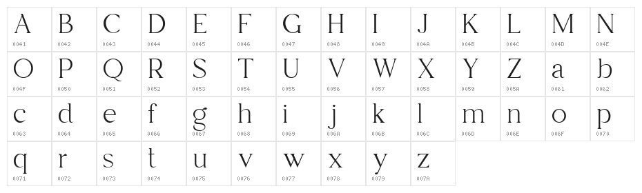 Wondar Quason Free Regular Character Map