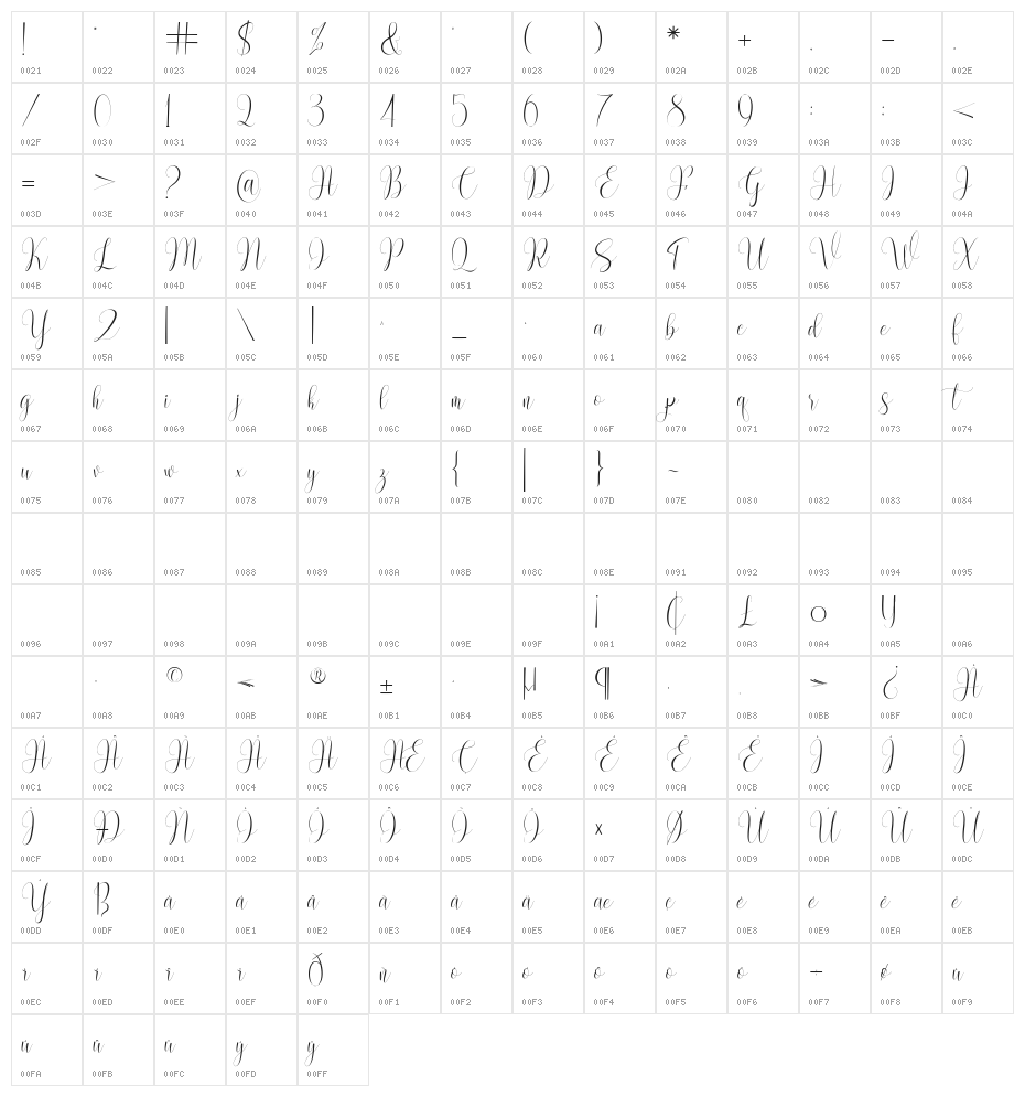 Wondelight Character Map