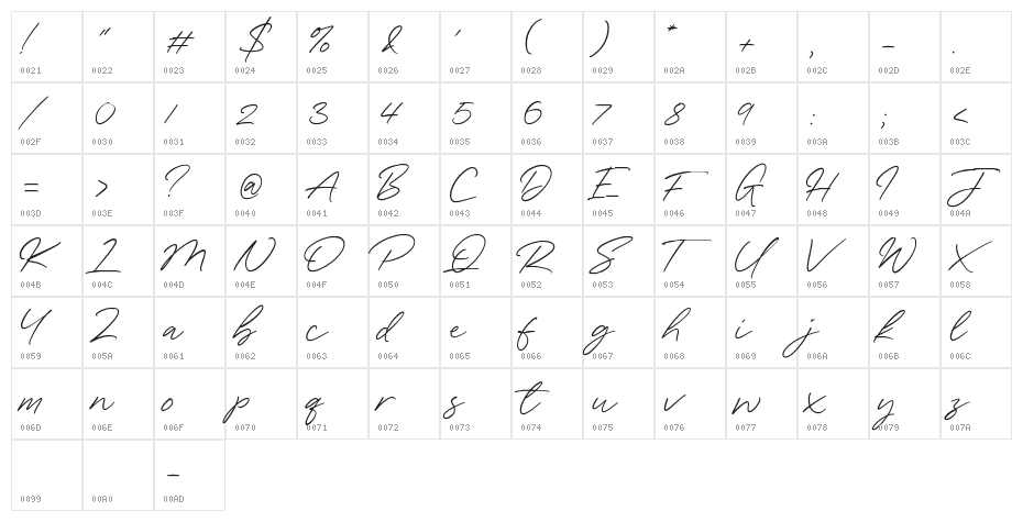 Wonder Bay Character Map