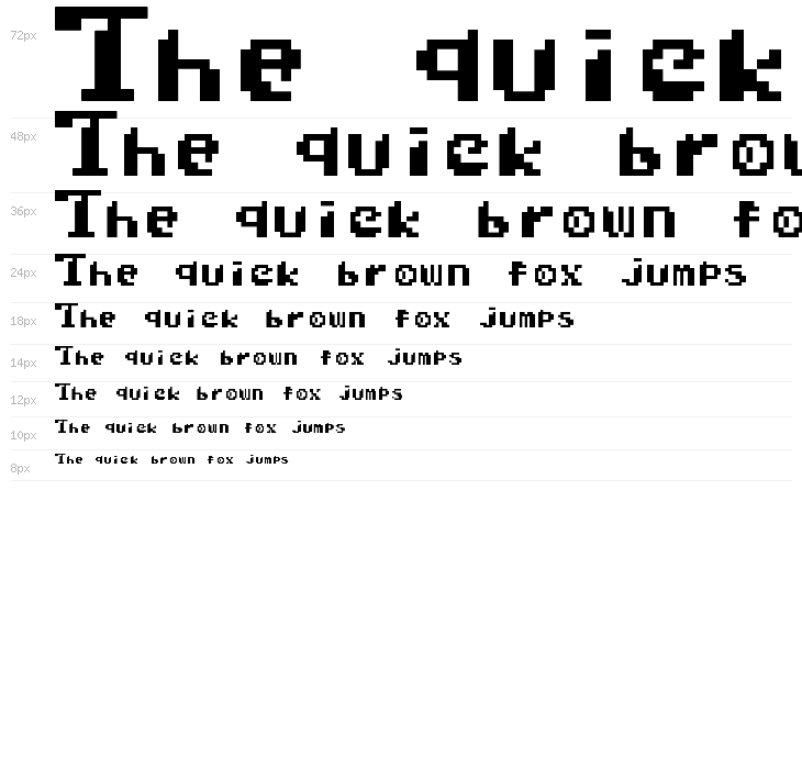 Wonder Boy In Monster World Waterfall