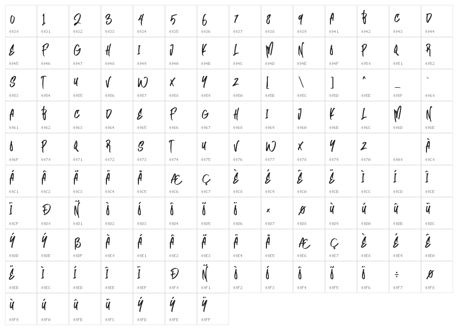Wonder Gangs Character Map