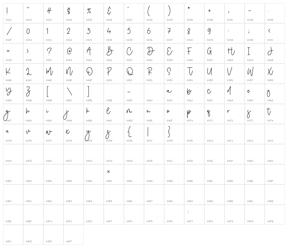 Wonder Jasmine Character Map