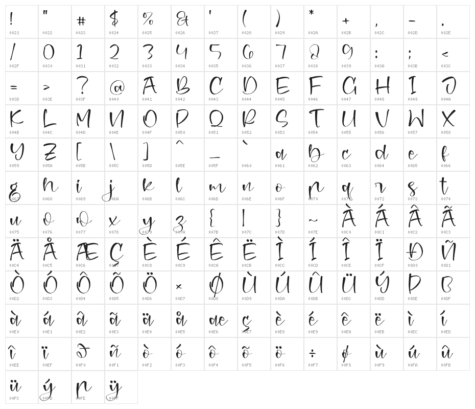 Wonder Justice Character Map