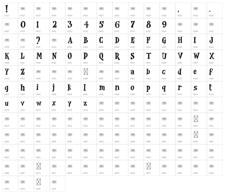 Wonder Magic Free Trial Character Map