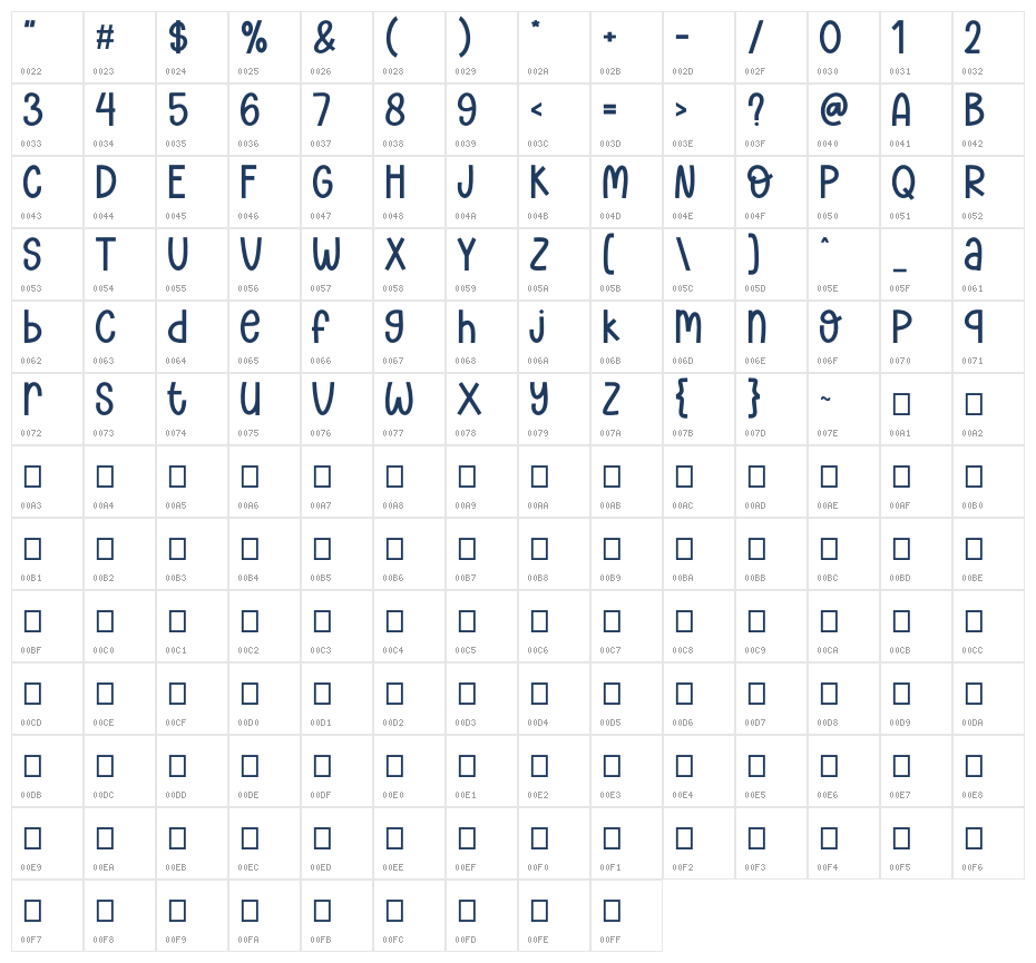 Wonder Season Regular Character Map