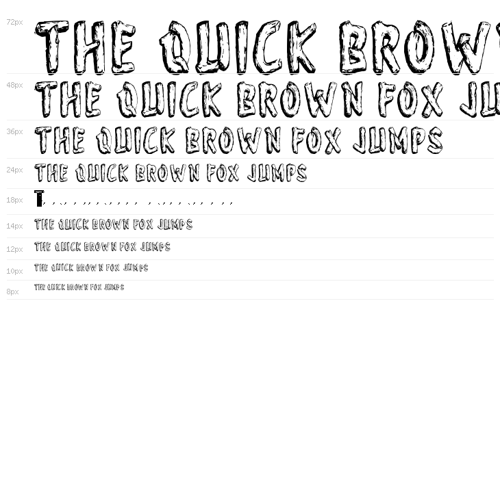 Wonder of Yosemite Waterfall