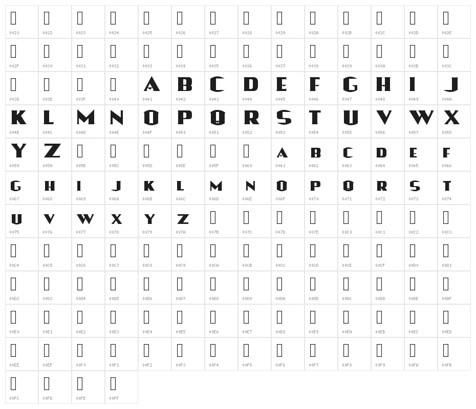 Wonder Character Map