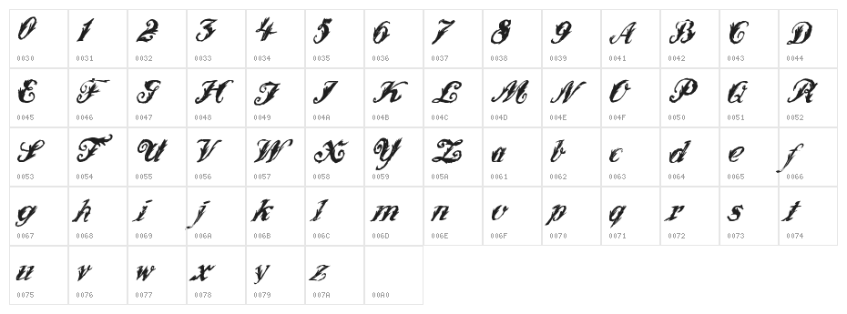 WonderInk Character Map