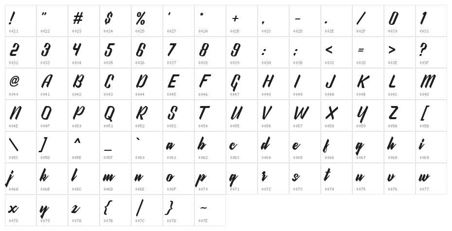 WonderStarkDEMO Character Map