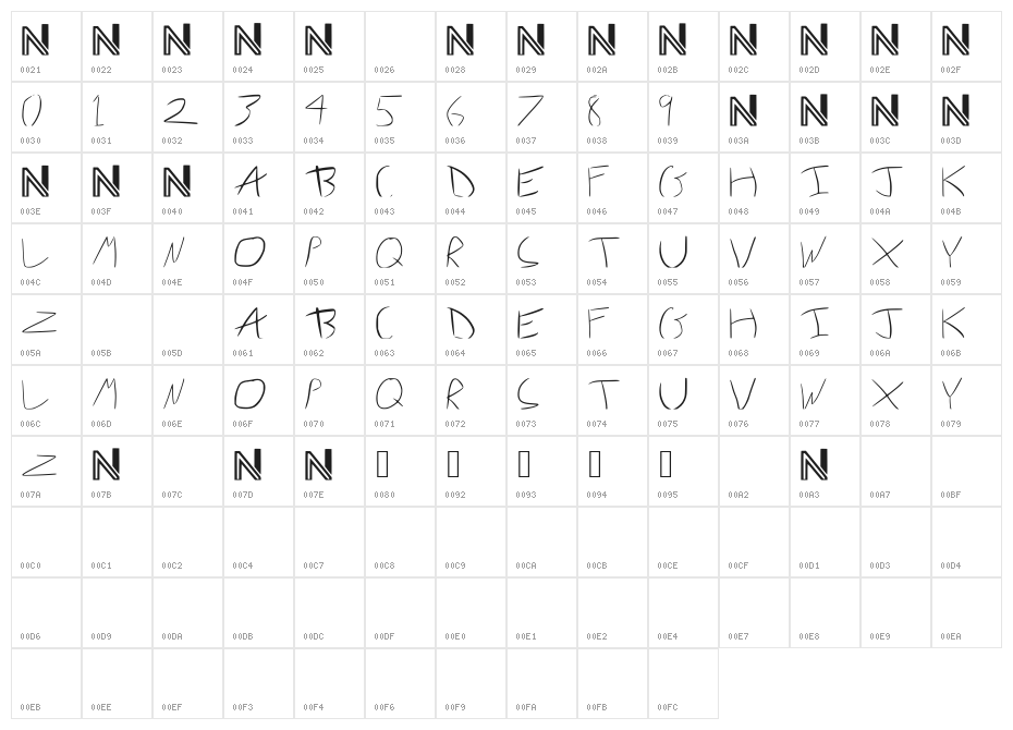 Wonder Character Map