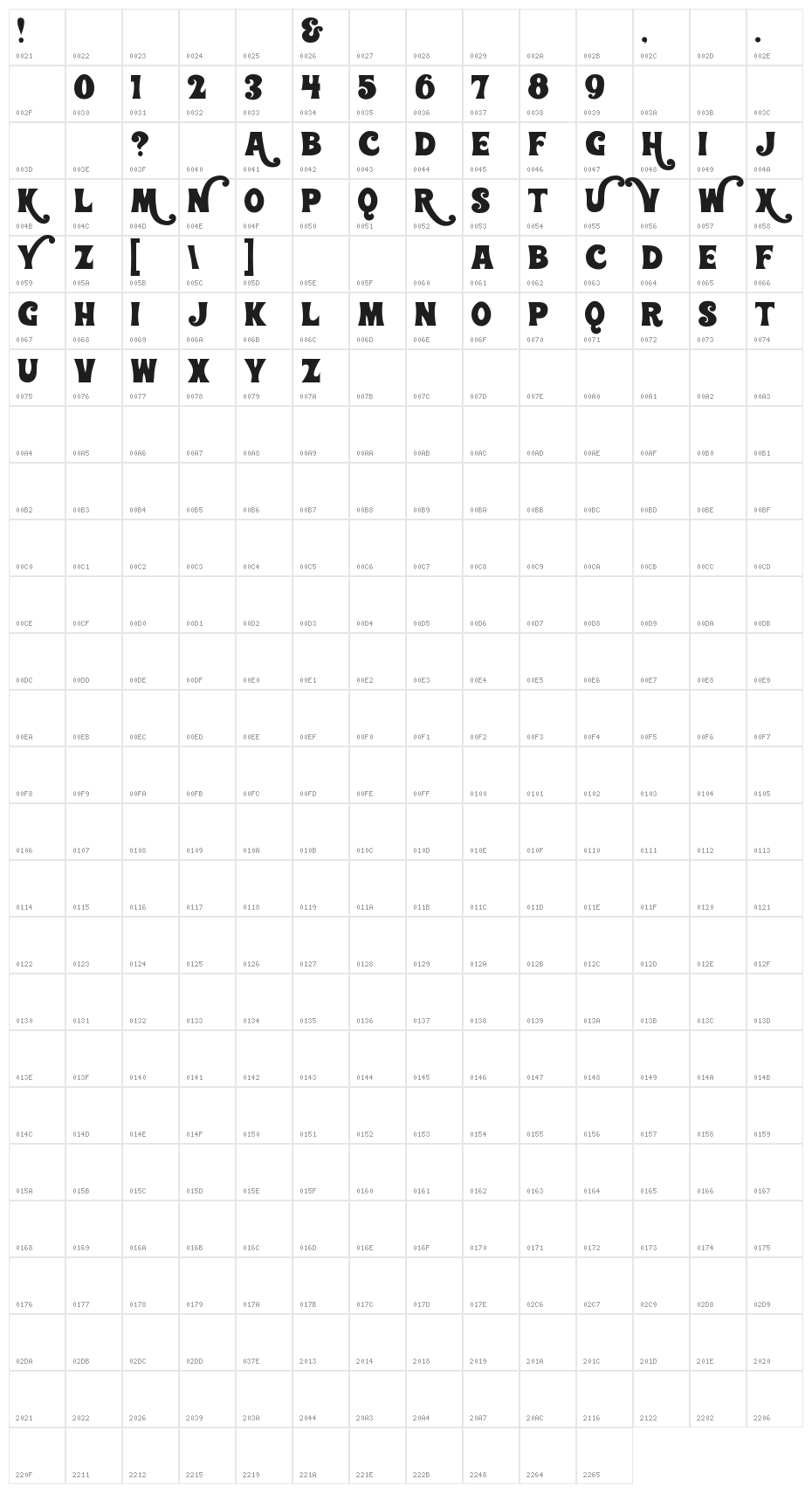 Wonderbar Character Map