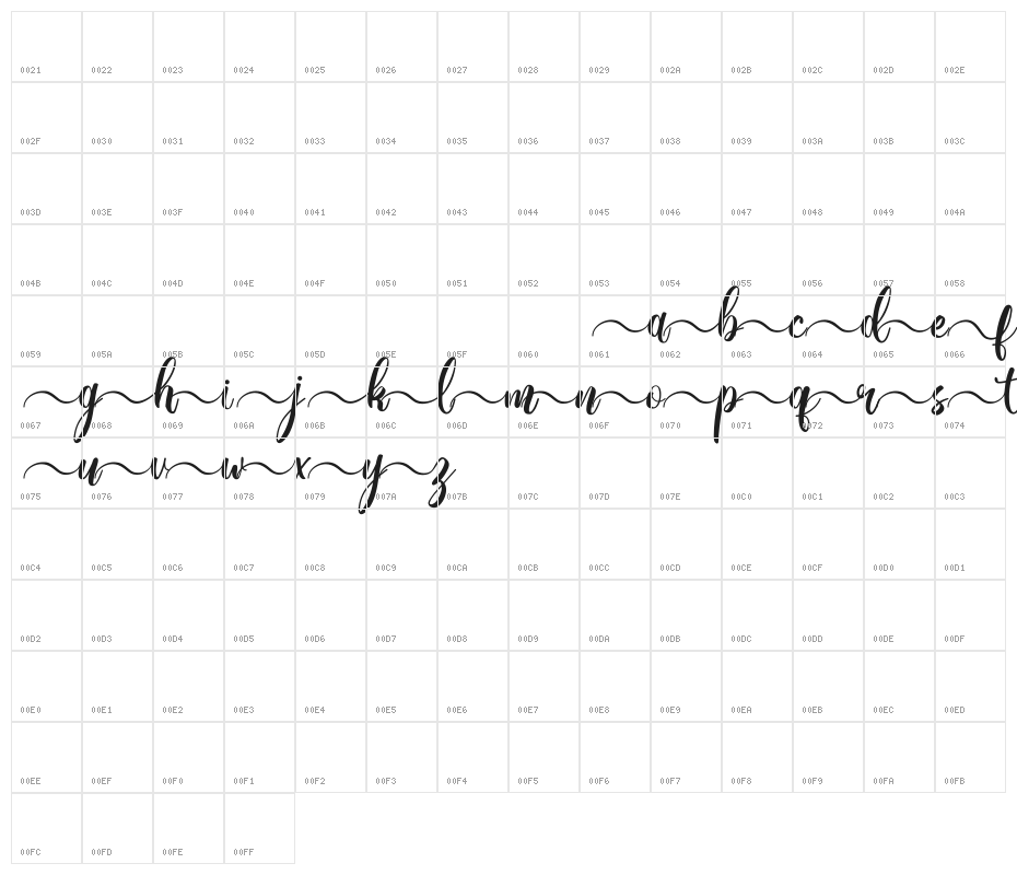 Wonderblend Front Demo Front Character Map