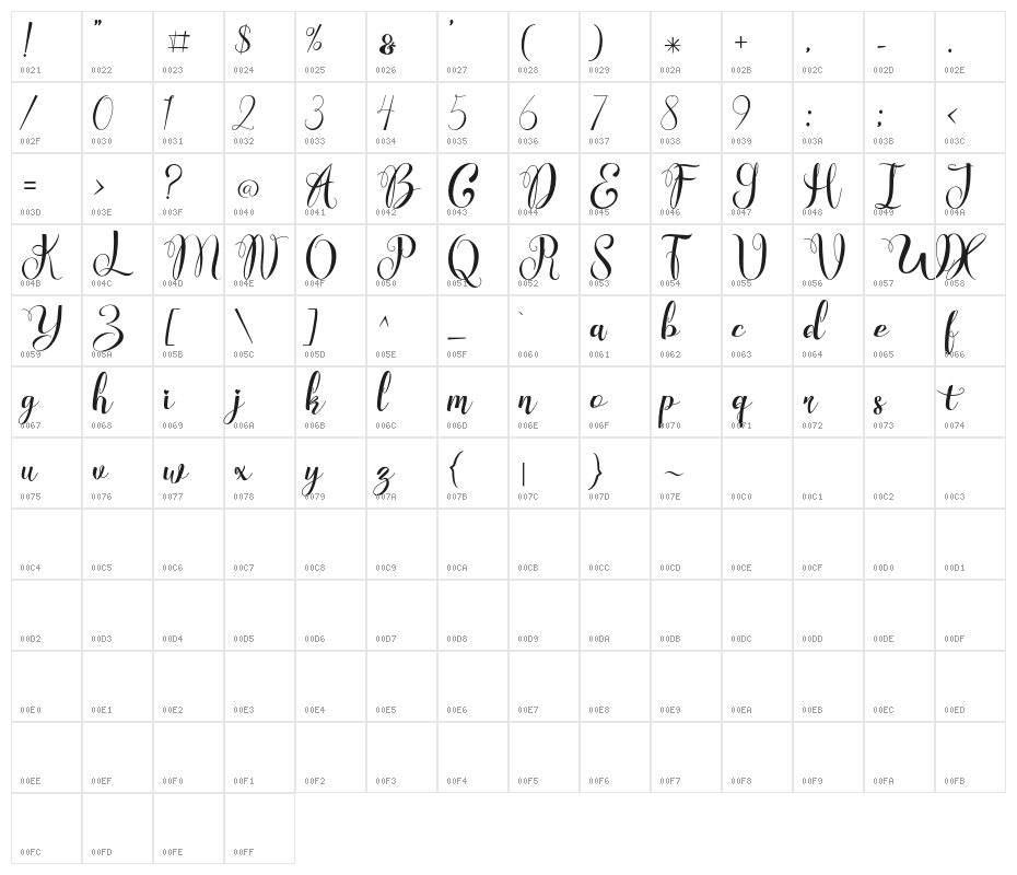 WonderfebiaFreePersonalUse Character Map