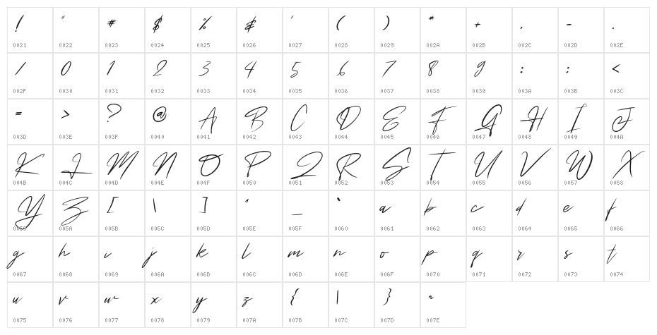 Wonderfill Character Map