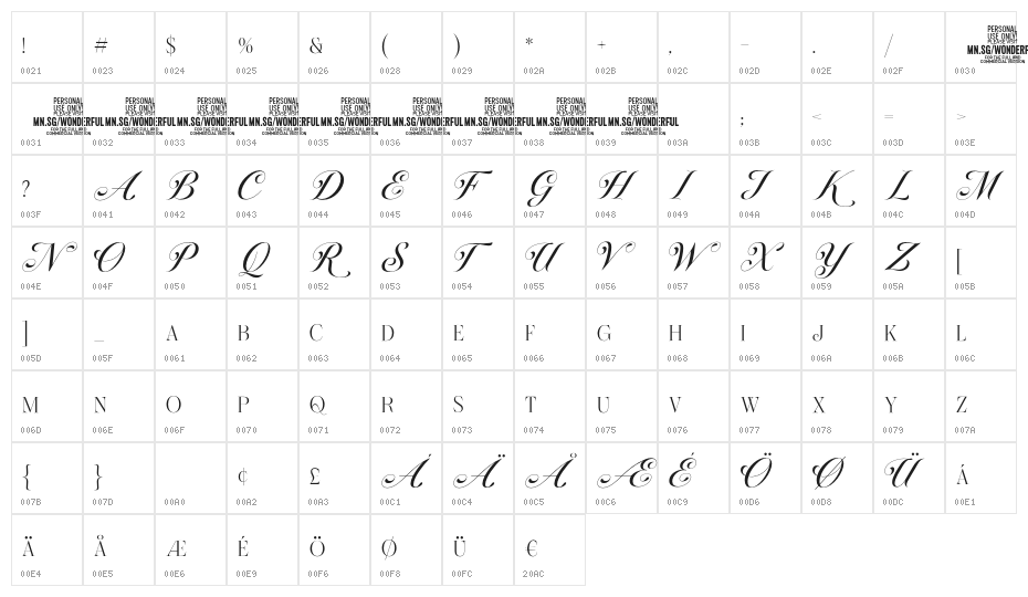 Wonderful Christmas PERSONAL Regular Character Map