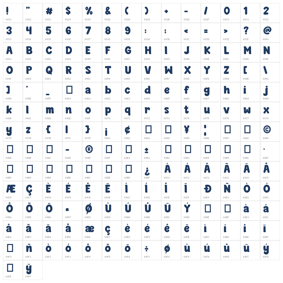 Wonderful Christmas Regular Character Map