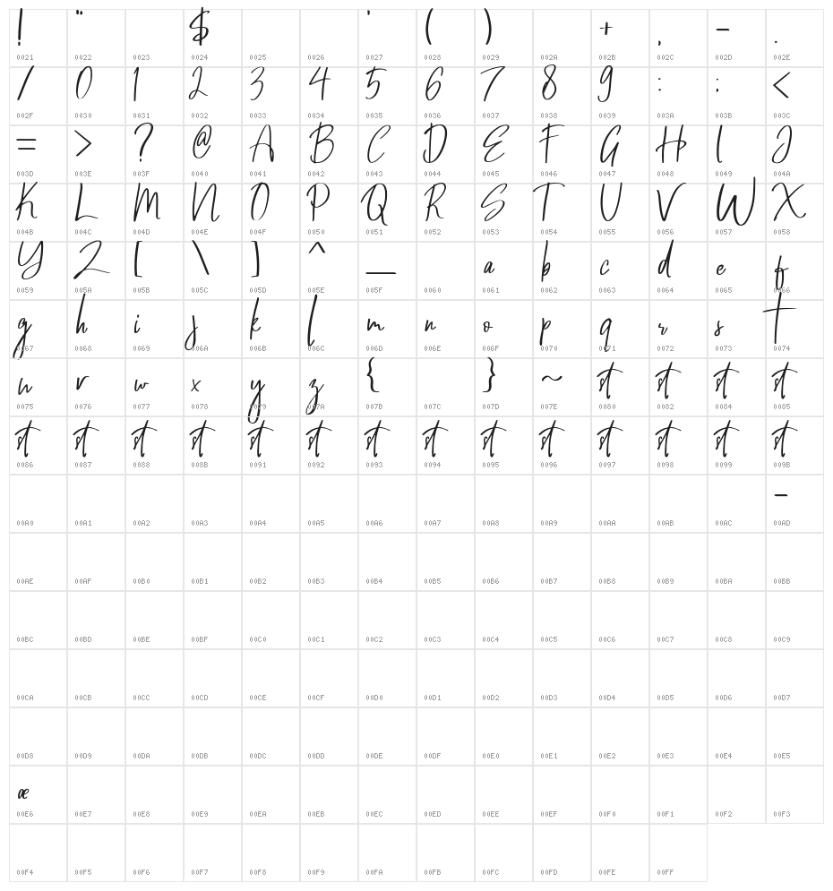 Wonderful March Character Map