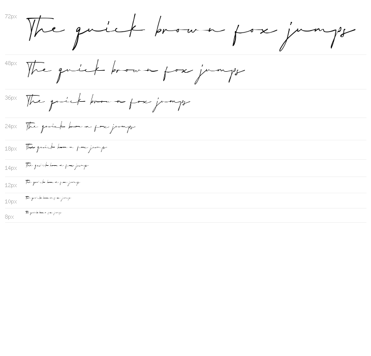 Wonderful Melanesia Signature Waterfall