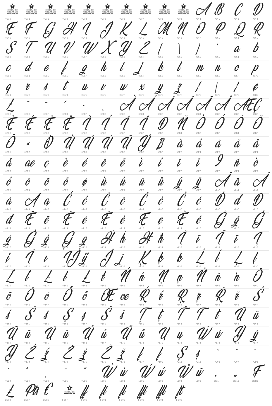 Wonderful Night Personal Use Regular Character Map