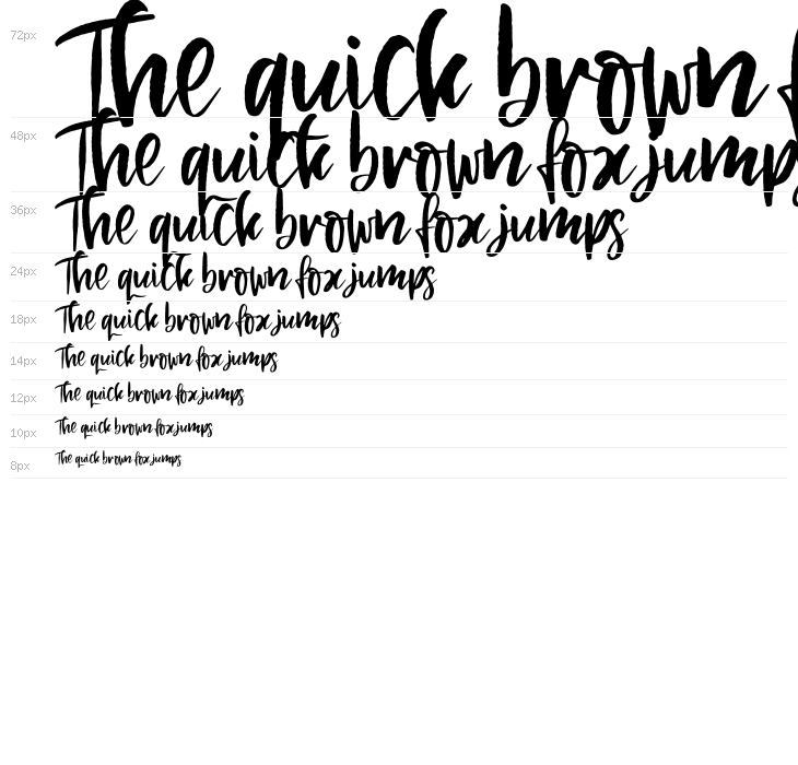 Wonderful Rendola Waterfall