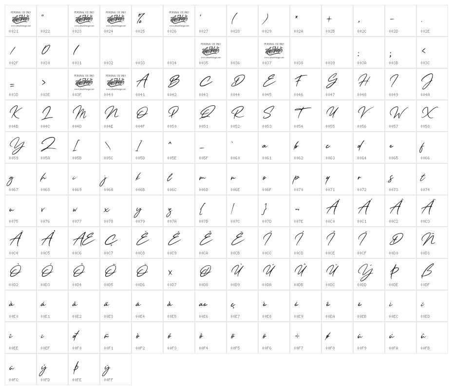 Wonderful Sunset Character Map
