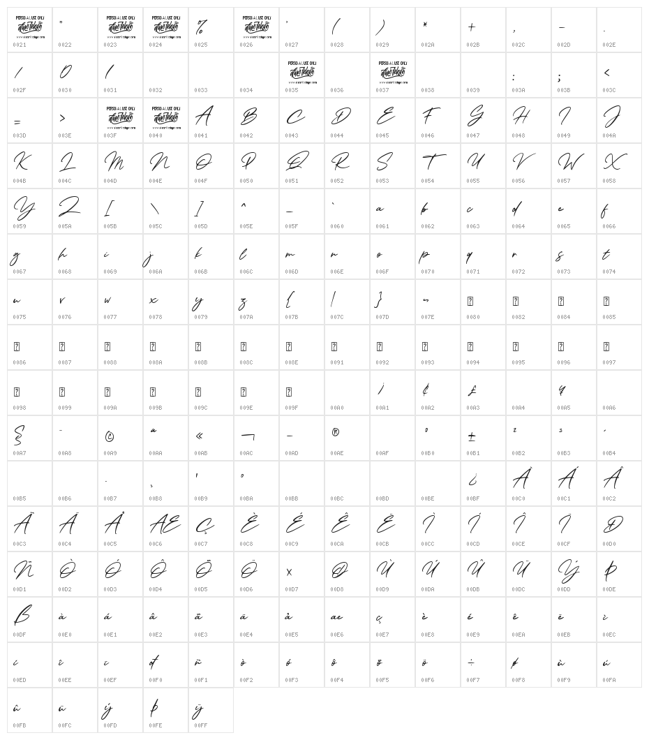 Wonderful Sunset Character Map
