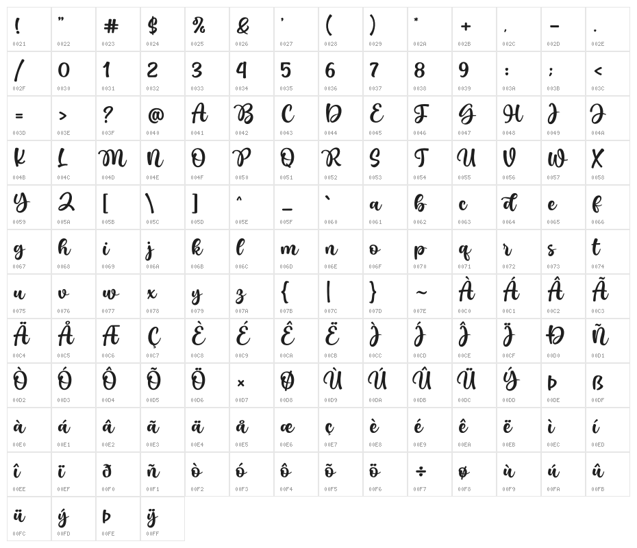 Wonderful Today Character Map