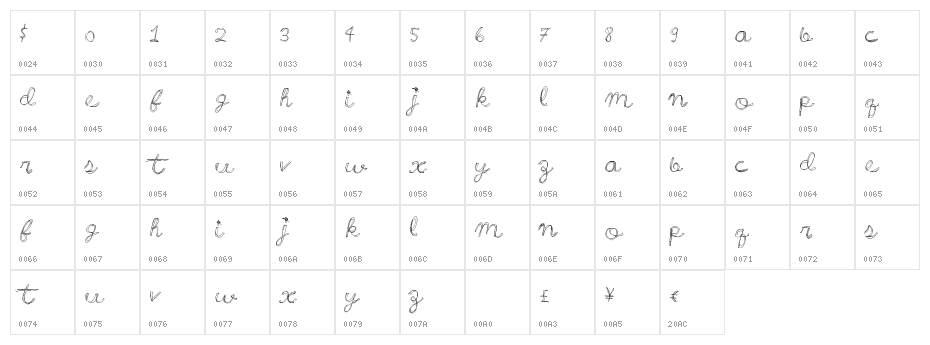 WonderfulParty Character Map