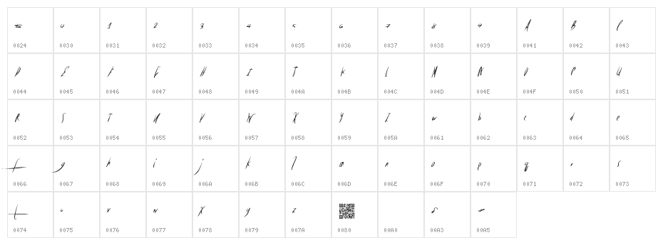 WonderfulPhonograph Character Map