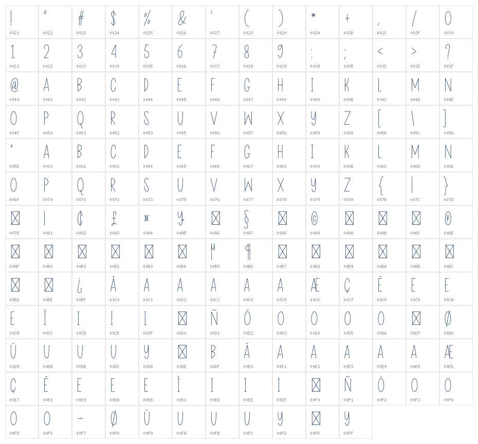 Wonderfull2 Character Map