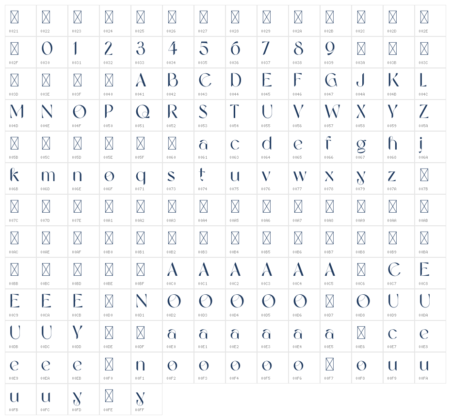 Wonderglast DEMO Character Map