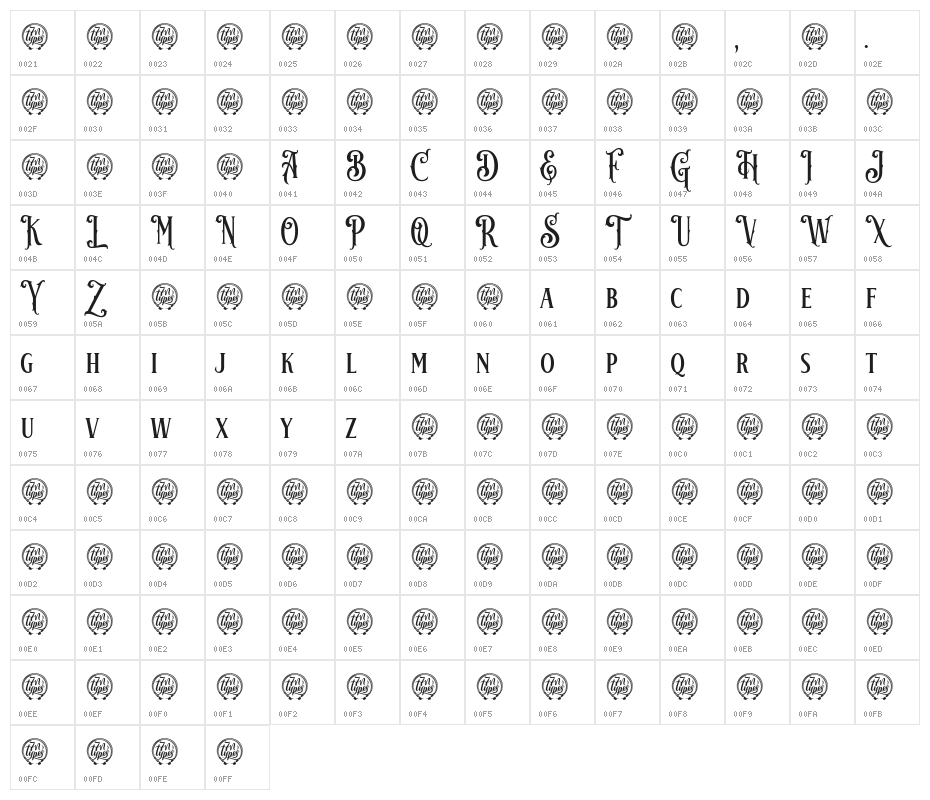 Wonderia Character Map