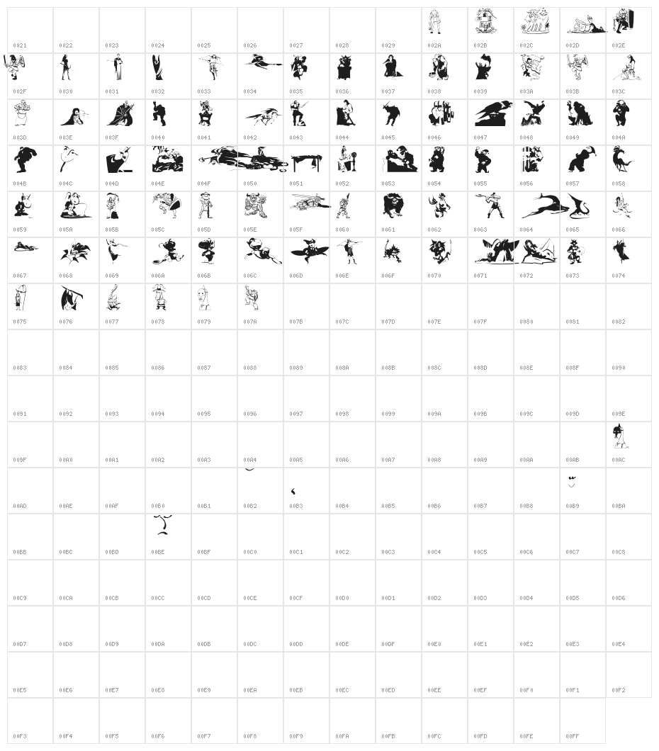 Wonderlanders Character Map