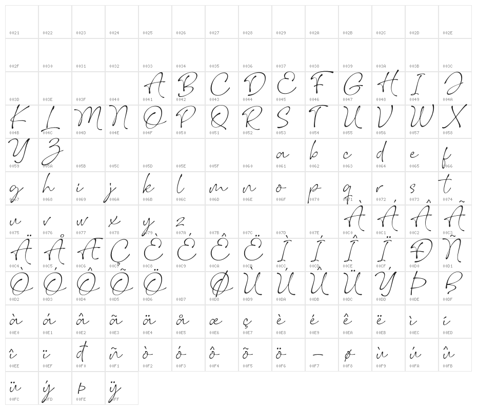 Wonderline Character Map