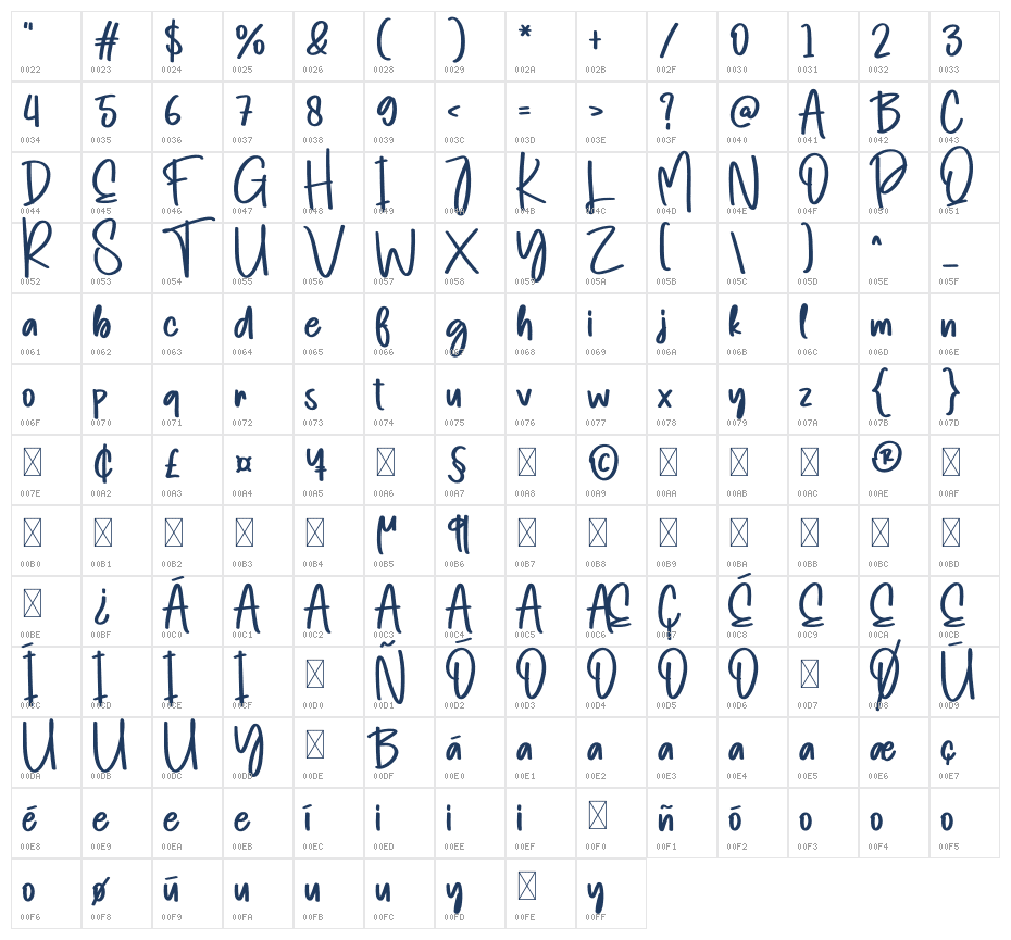 Wonderline2 Character Map