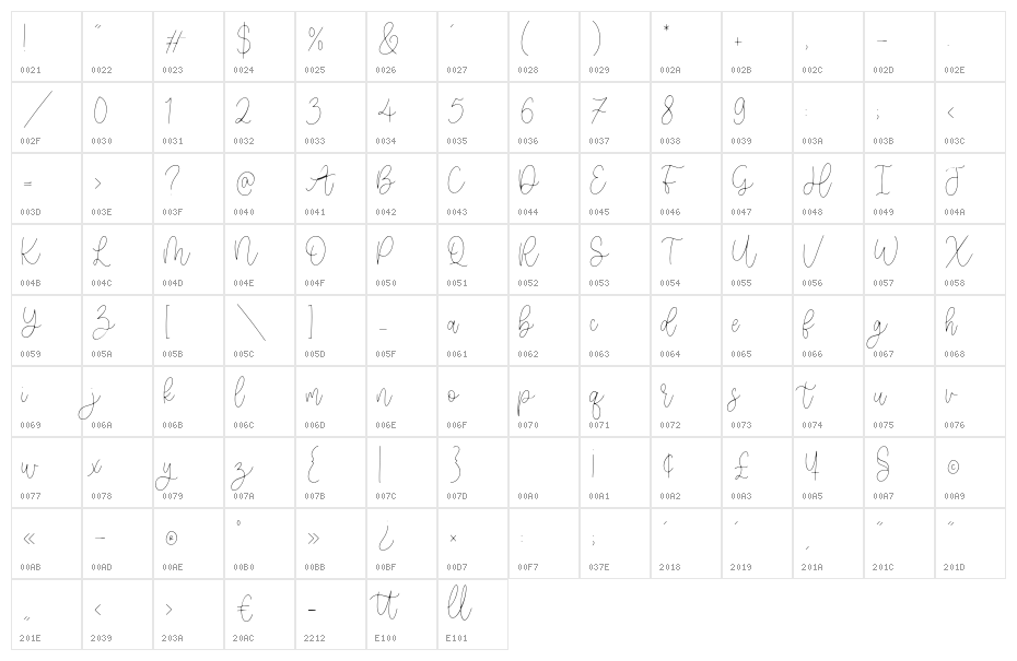 Wonderline Character Map