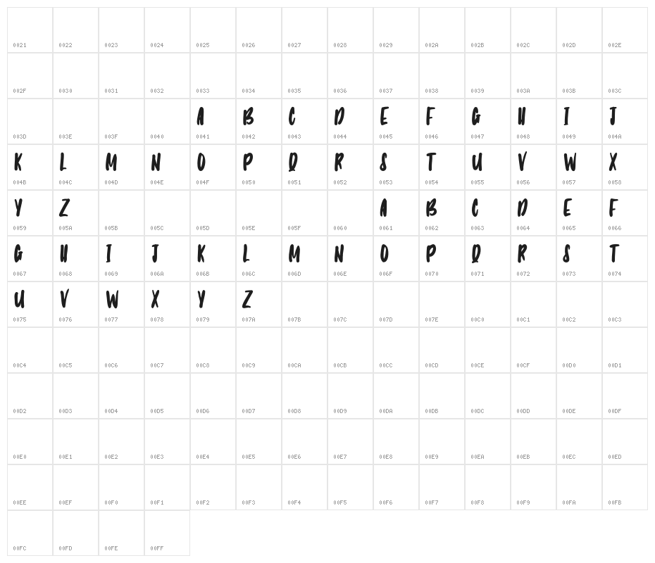 Wonderlover Character Map