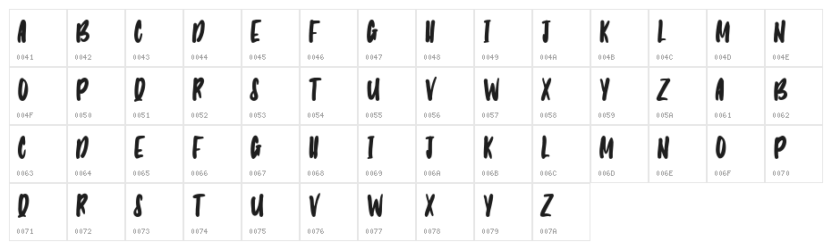 Wonderlover Character Map